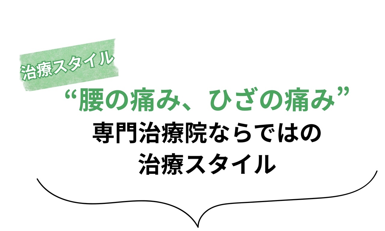治るための鍼灸・整体院